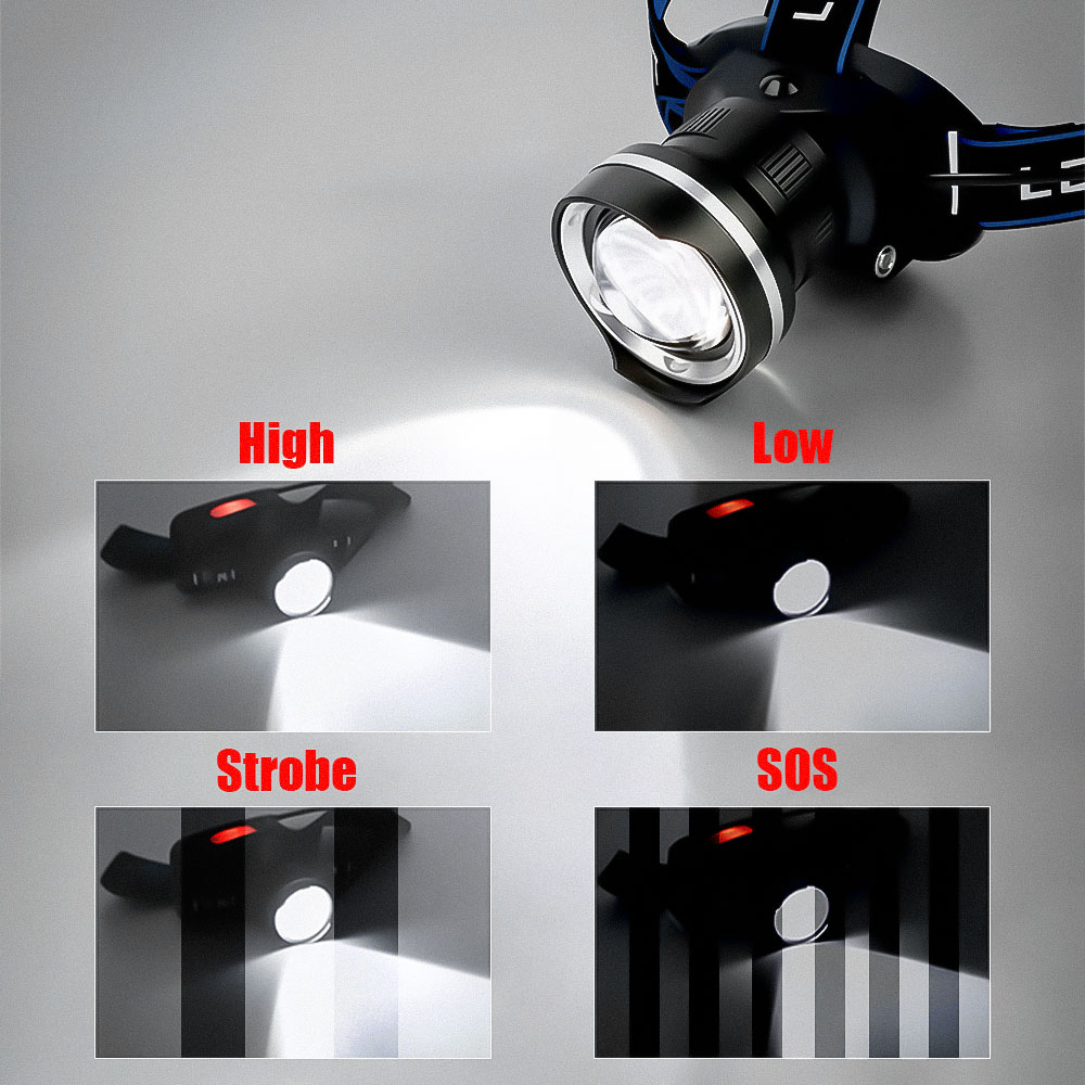 LED 알루미늄 합금 헤드램프 4모드 줌 강력 헤드라이 - Zoom Lighting Kit 리뷰 및 가격