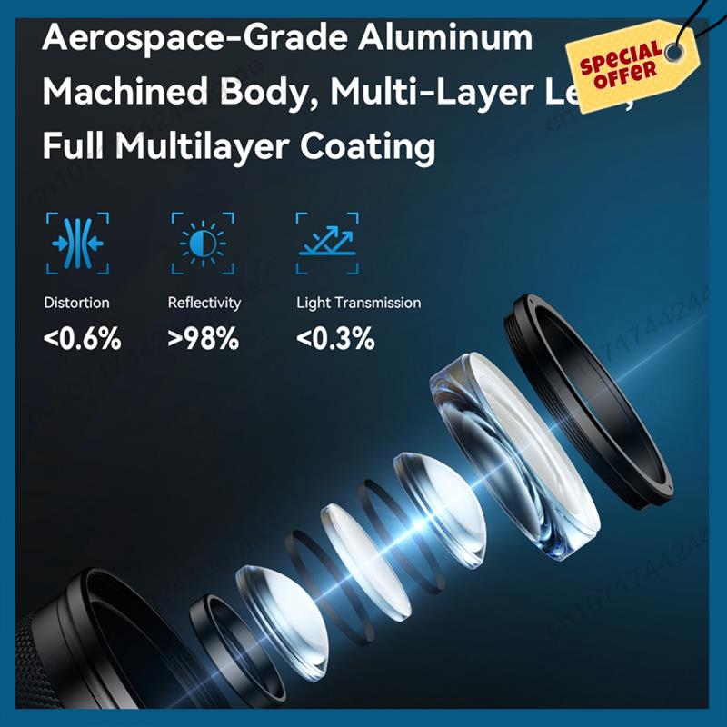 -A15I 10-20X 줌 매크로 렌즈, LED 필 라 - Zoom Lighting Kit 리뷰 및 가격